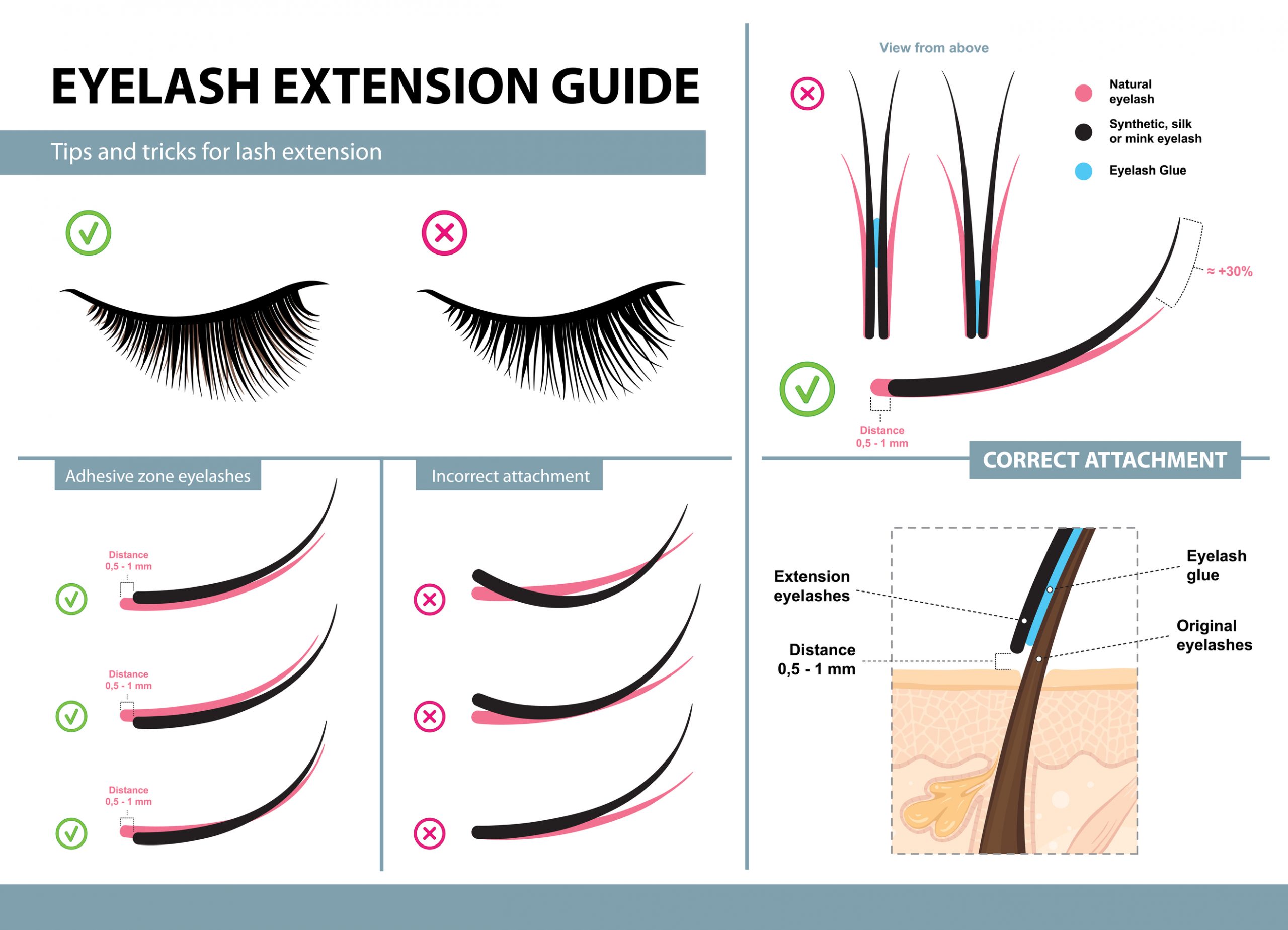 ONLINE CLASSIC & PREMADE VOLUME LASH COURSE → Placing a Lash Lash